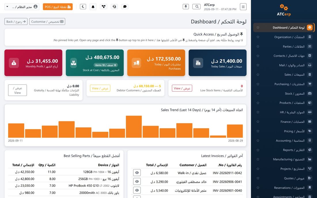 لوحة تحكم ATCerp