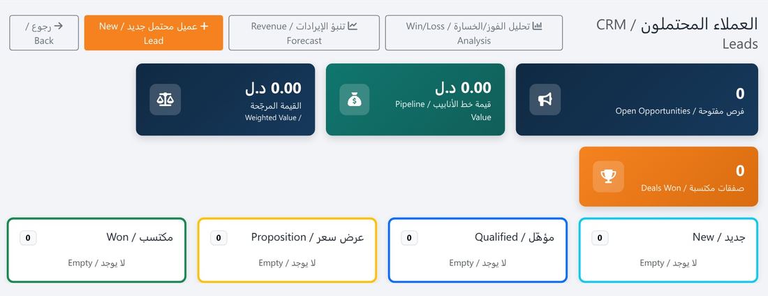 العملاء المحتملون: مراحل الفرص وقيمتها