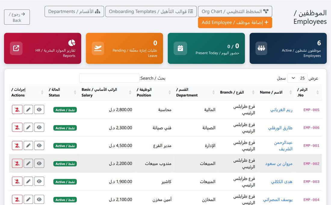 قائمة الموظفين